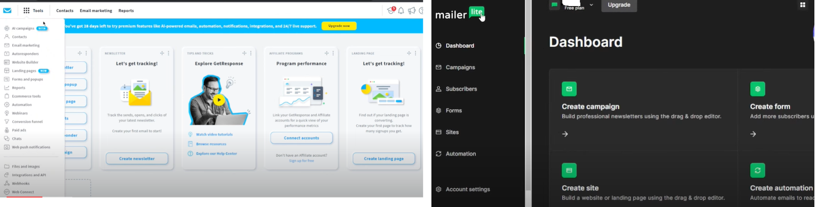 GetResponse VS MailerLite User Interface
